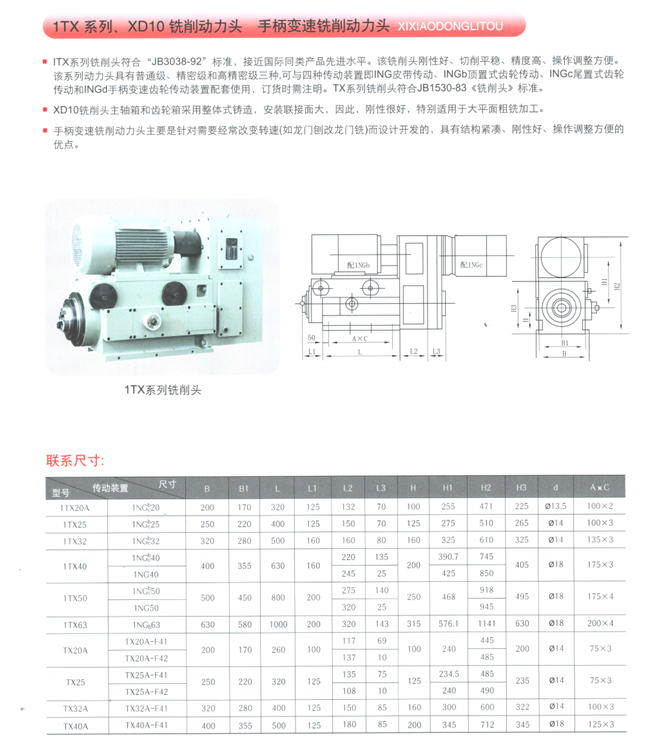 1TX系列銑削頭