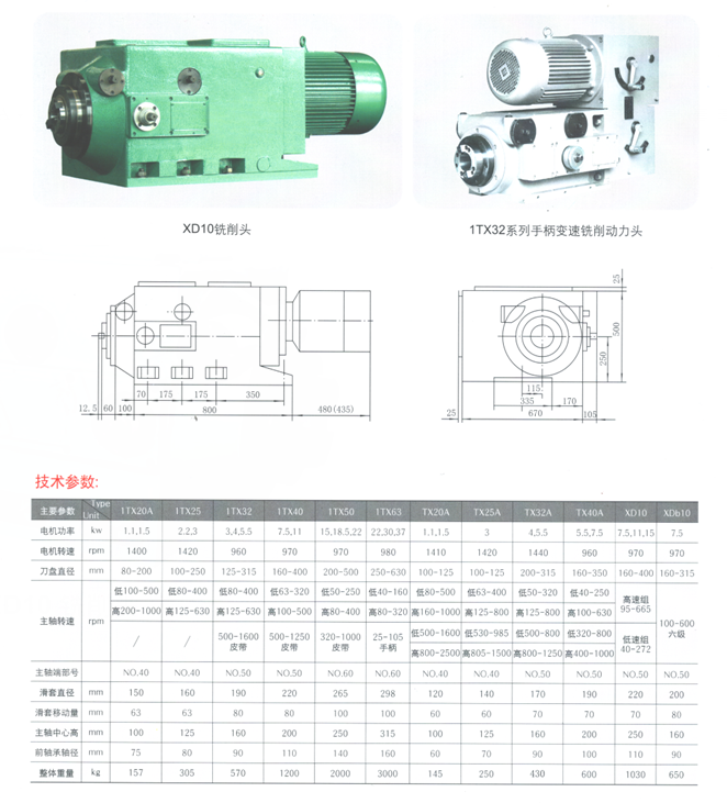 XD10銑削頭