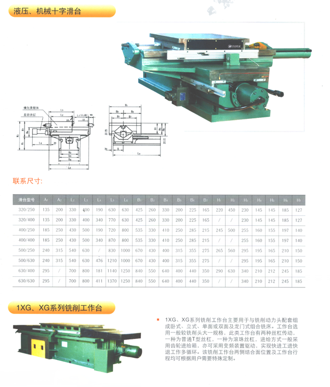 機械 液壓十字滑臺