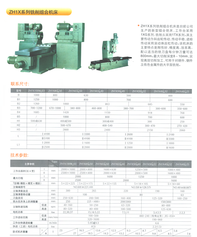 ZH1X系列銑削組合機床